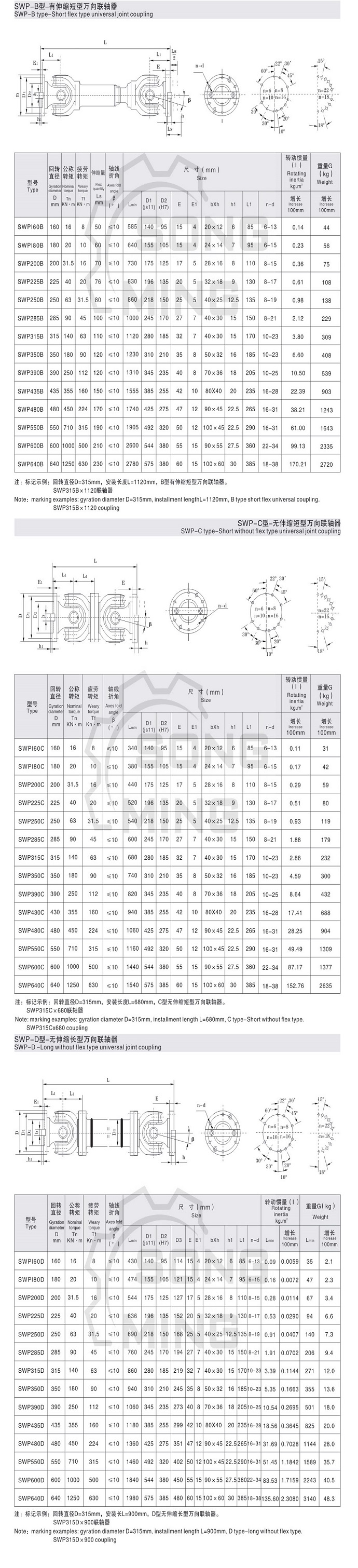 中文字幕 欧美精品 第1页